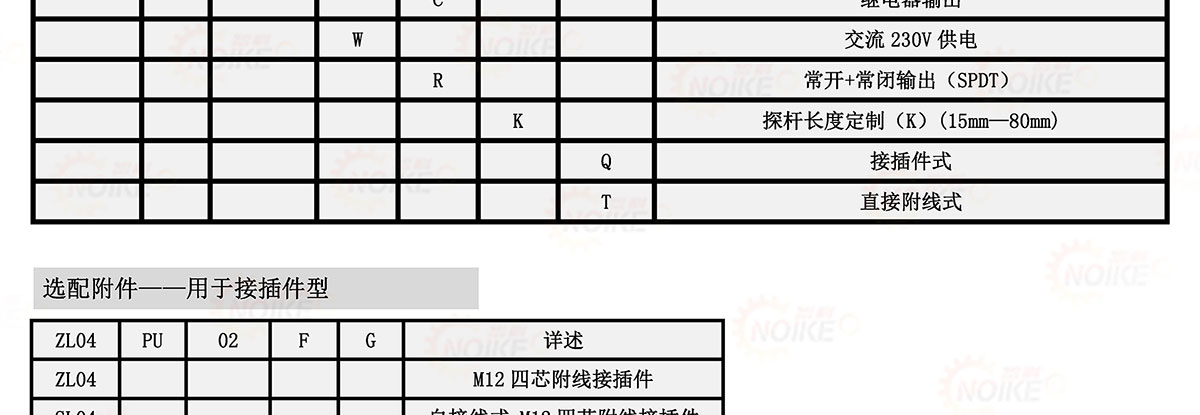 耐高溫十燈顯示流量開關 NK600G型