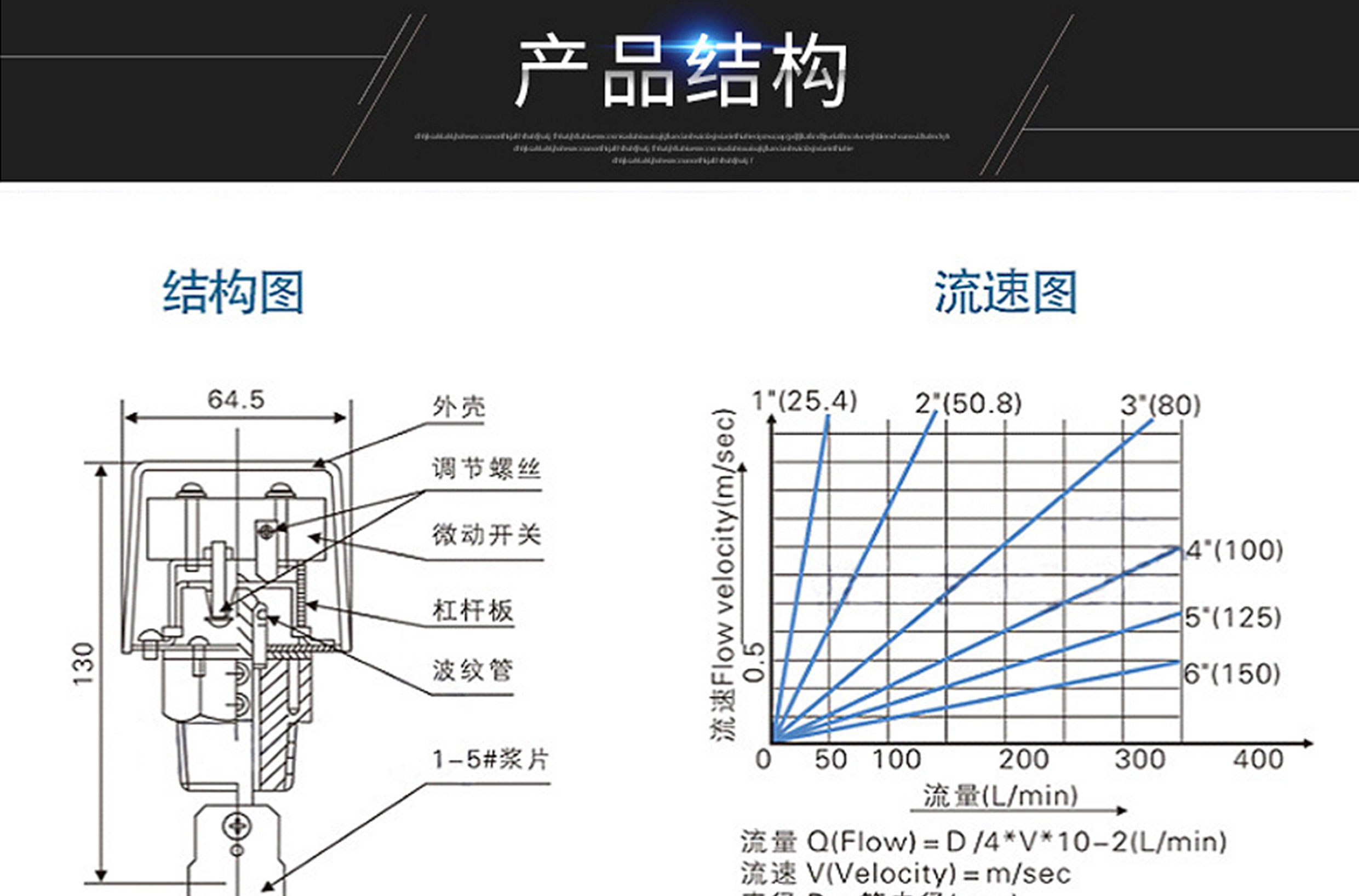 耐高溫不銹鋼靶式流量開關NK01B