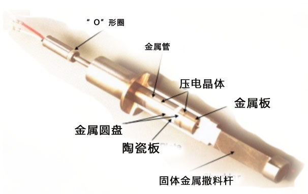 渦街流量計,你想知道的全在這里了