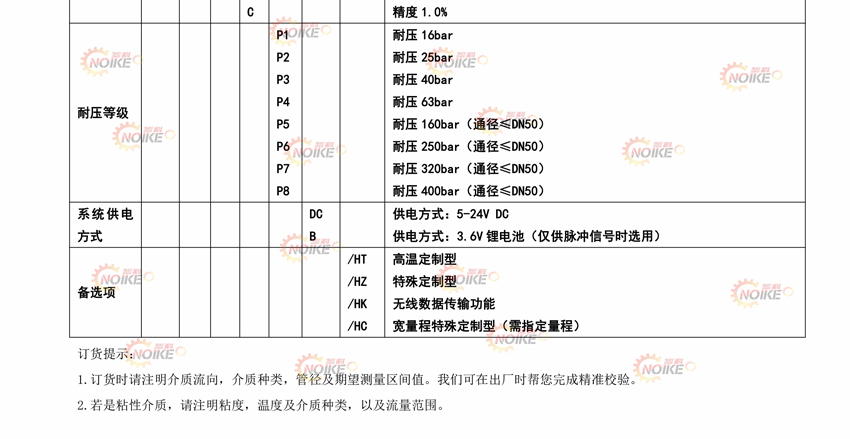 液體渦輪流量計(jì)