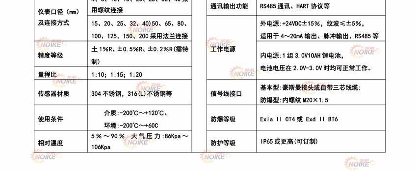 液體渦輪流量計(jì)