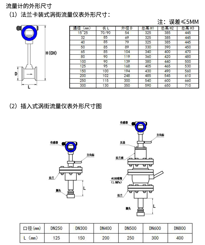 智能渦街流量計法蘭型
