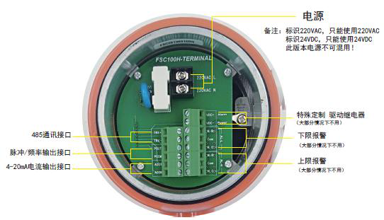 分體式電磁流量計接線圖